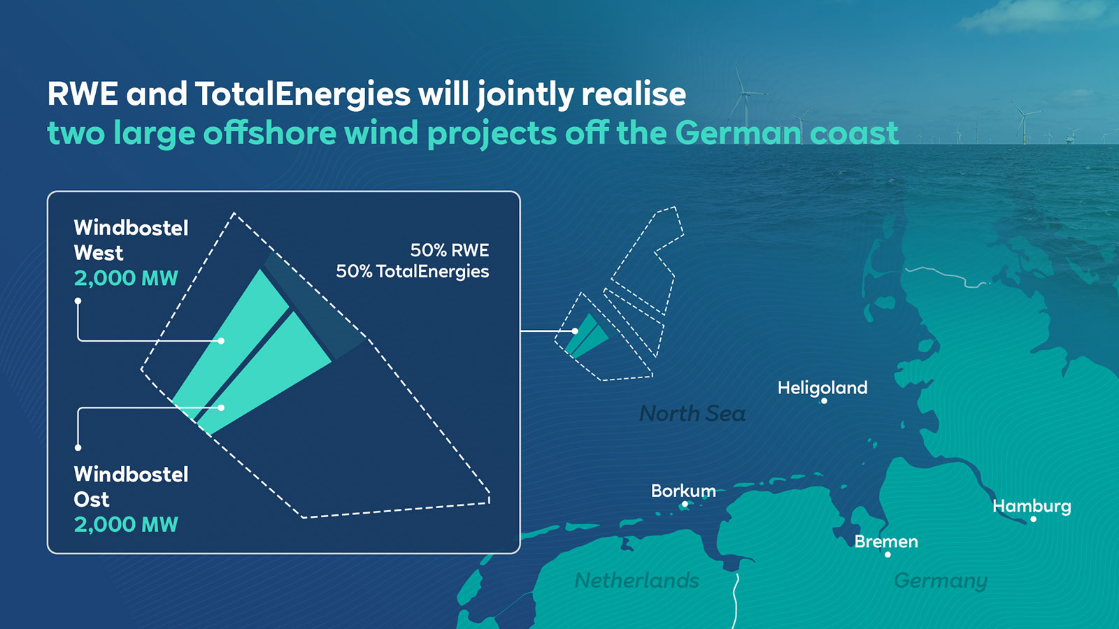 A map depicting RWE and TotalEnergies' offshore wind projects, Windbostel West and Ost in the North Sea off the German coast.